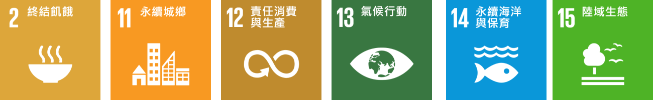 sdgs