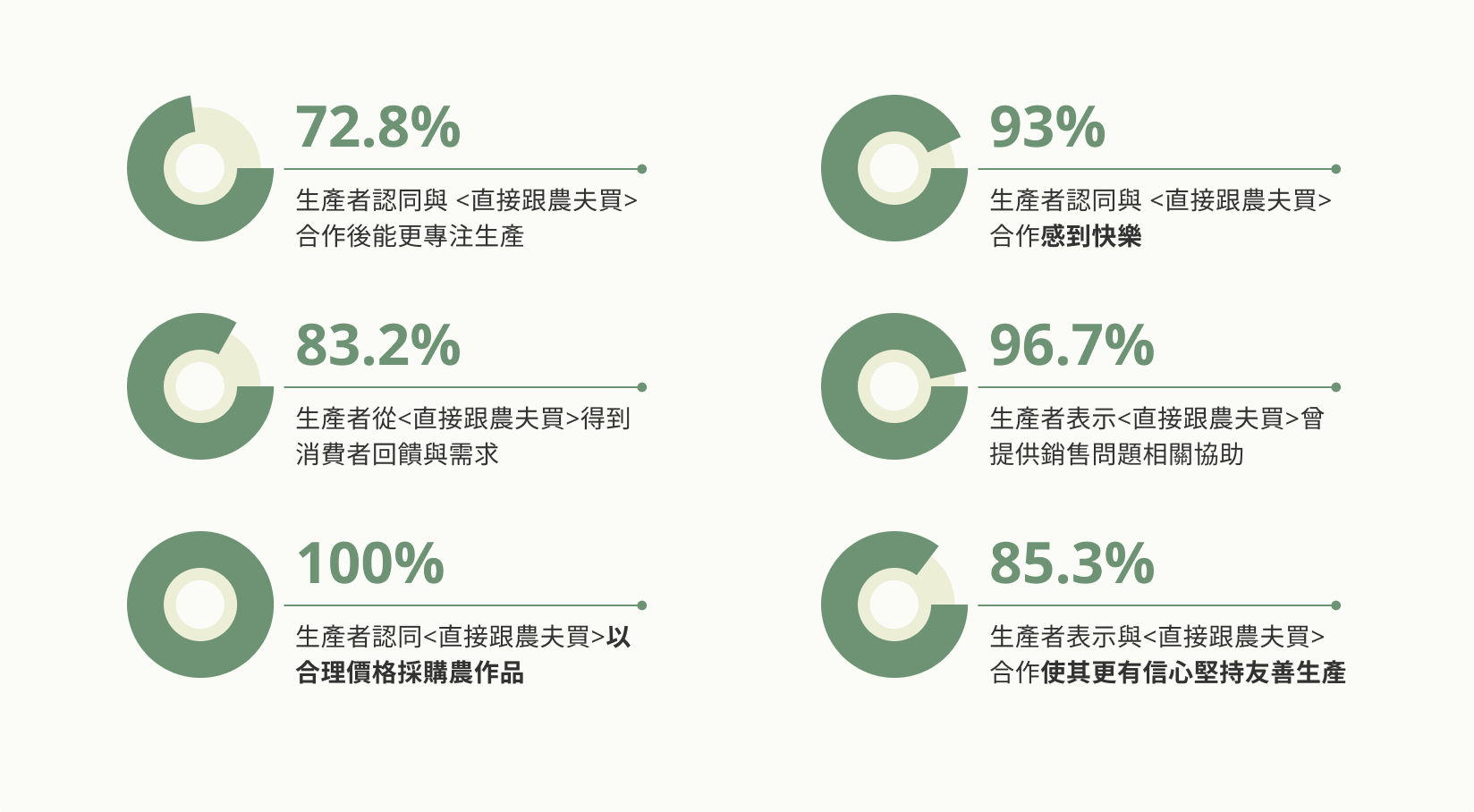 data_01