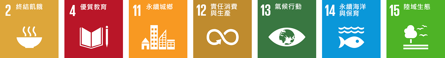 sdgs